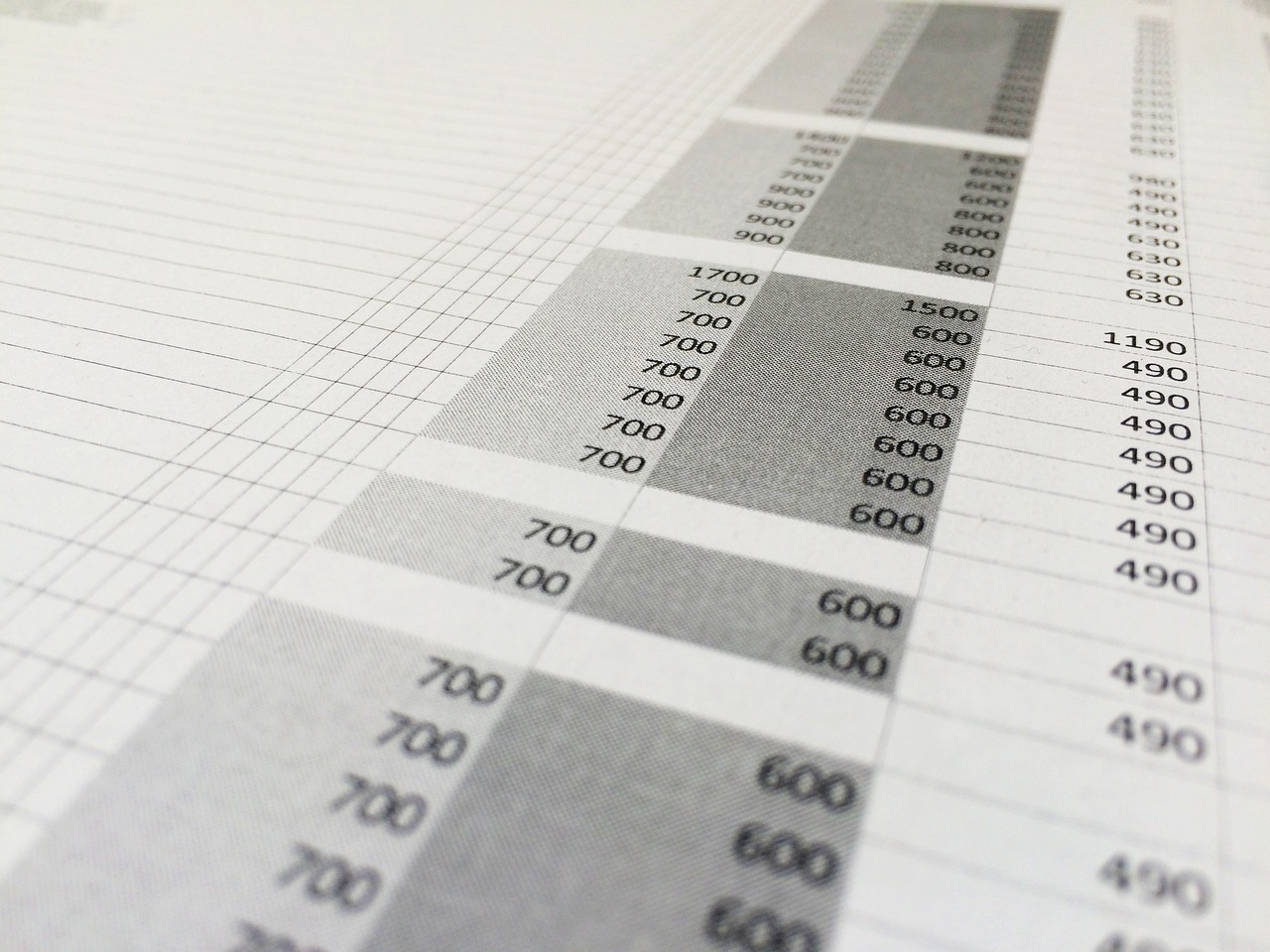 excel spreadsheet charts